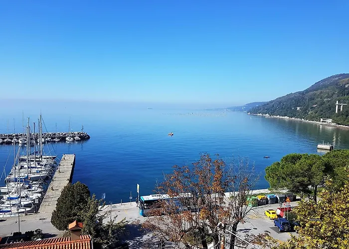 Hotel Mignon